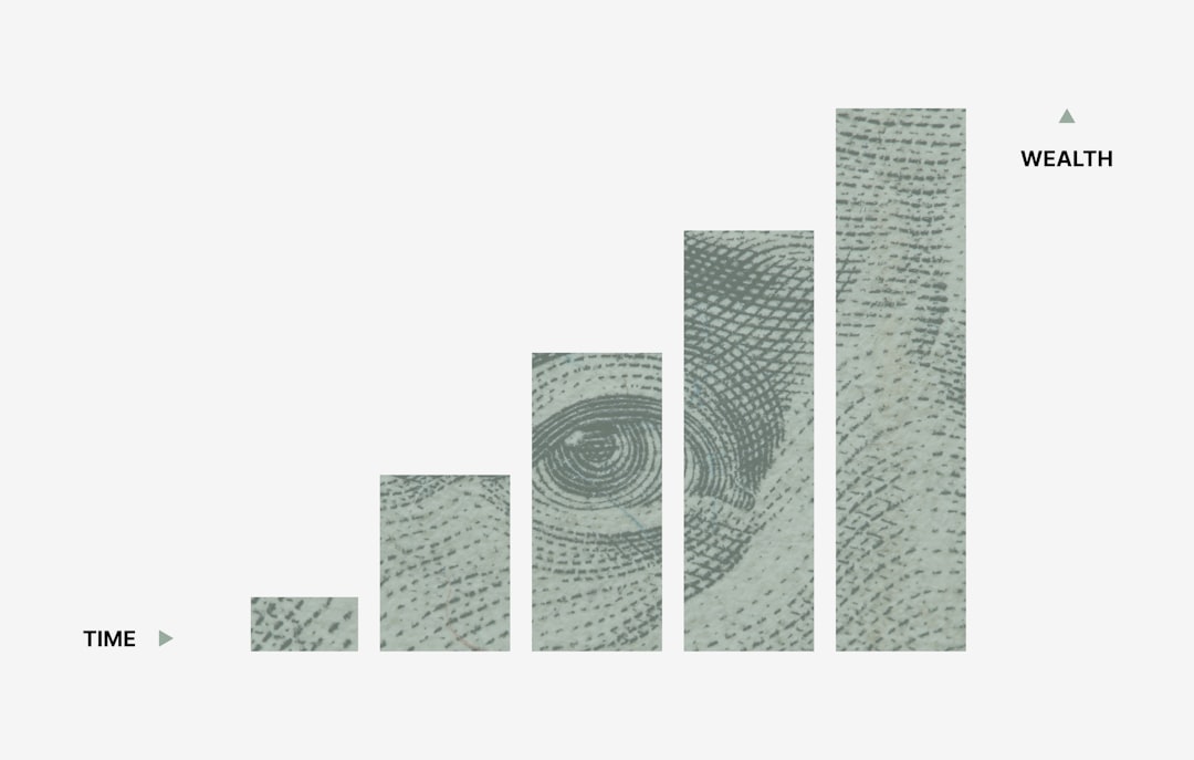 compound interest graph